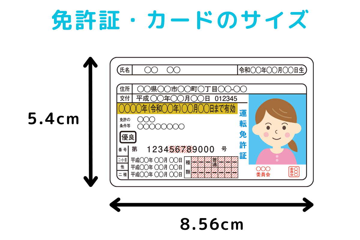 免許証・カードのサイズを説明した画像
