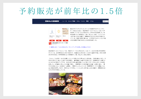 オイシックスのおせちは、予約販売が前年比の1.5倍だった為、2023も早割人気が予想される