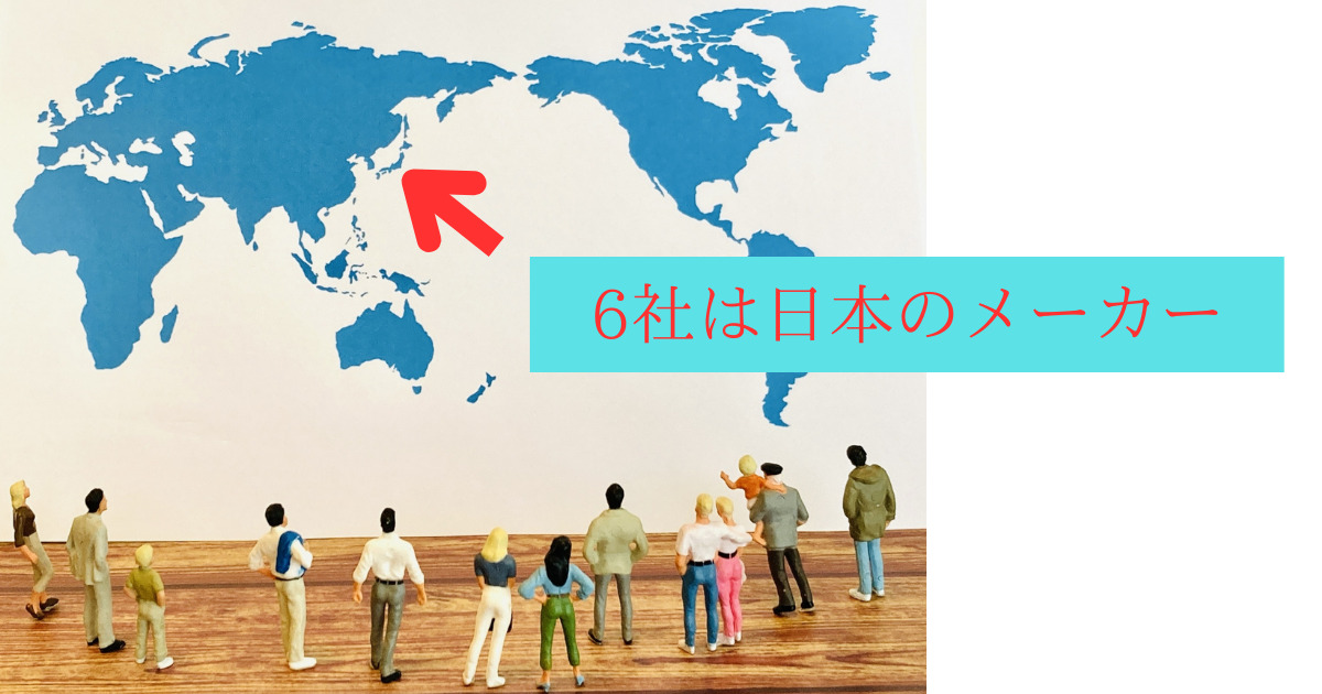 クロコ革の加工できるメーカーは世界で20社ほど、うち6社は日本を地図で表した画像。