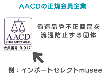 インポートセレクトmuseeのAACD加盟企業のロゴマークと説明