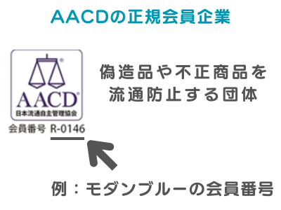 モダンブルーのAACD加盟企業の説明