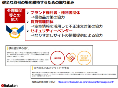 楽天の外部機関との協力についての取り組み内容（出展：総務省・楽天）