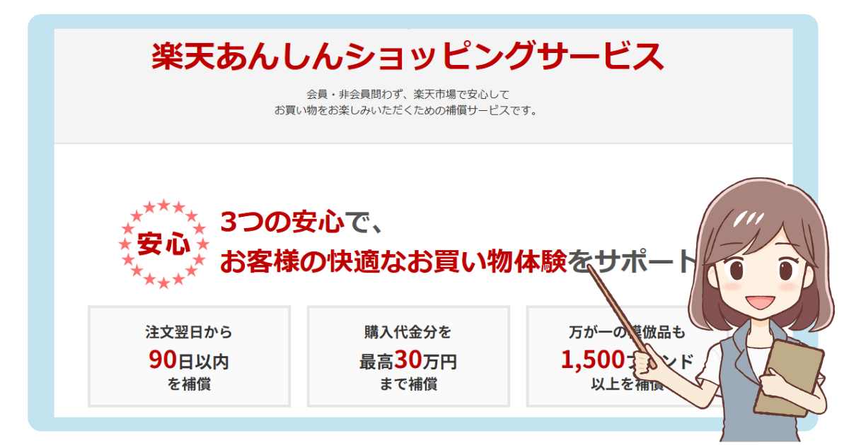 楽天あんしんショッピングサービスの説明